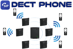 SIP Dect Phone saudi arabia