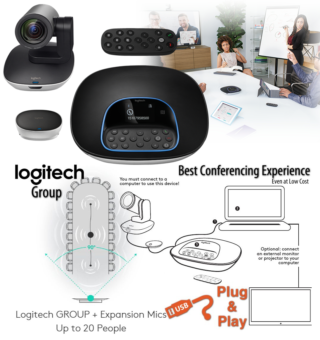 Logitech Group Jeddah Uae