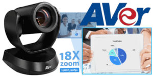 aver Video Conferencing System saudi arabia