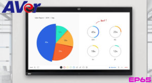 Aver Touch Panel Ep65 Jeddah