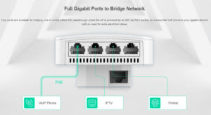 Ruijie Rg Rap1200p Access Point Jeddah