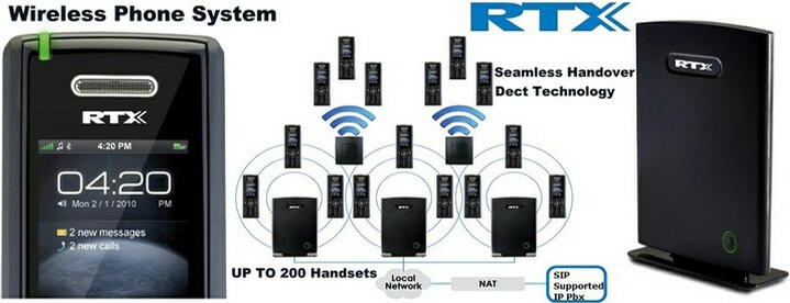 RTX Dect Phone Riyadh