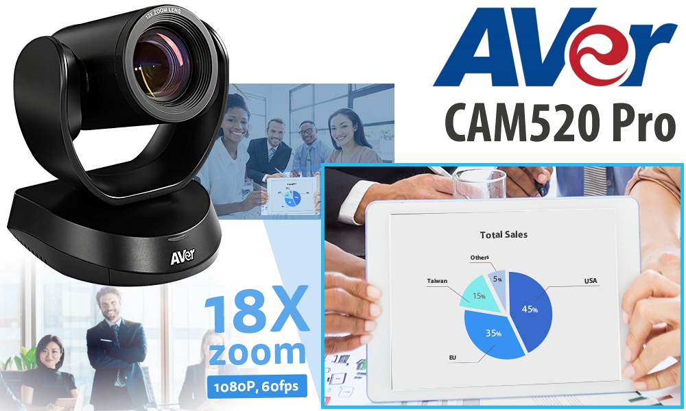 Aver Cam520pro Jeddah