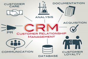 CRM Systems Jaddah