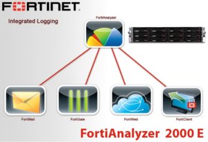 Fortianalyzer 2000e Uae