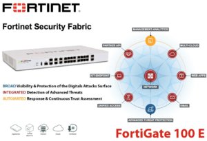 Fortinet Fg 100e Uae