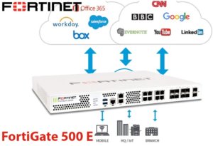 Fortinet Fg 500e Jeddah