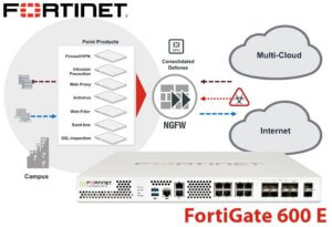 Fortinet Fg 600e Jeddah