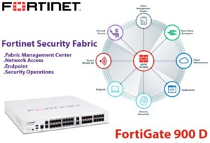 Fortinet Fg 900d Uae