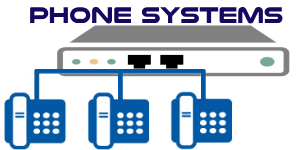 PABX Phone Systems Jeddah