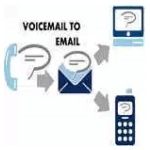 Voice-Mail-To-Email-Riyadh