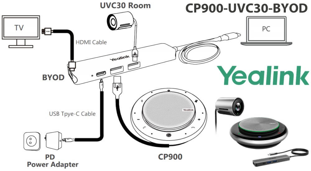 Yaling Cp900 Uvc30 Byod Jeddah Uae